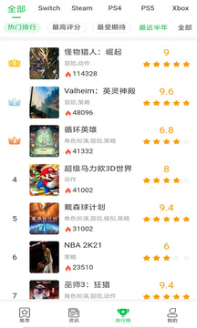 环球体育综合app官网入口截圖